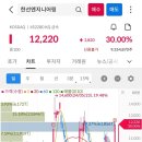 (주)에스엠엔지니어링 이미지