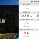 푸름공인중개사사무소 이미지