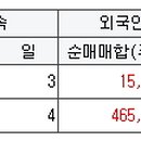 성우디엔에프