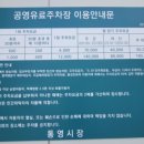 통영우체국 이미지