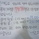 치킨꼬꼬 - 서구 북비산로61길 13 | 양이 푸짐한 오징어튀김, 치킨꼬꼬 포장 후기