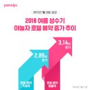 야놀자호텔 이미지