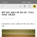 BTS '버터', 빌보드 4주 연속 1위…'다이너마이트' 기록 깼다 이미지