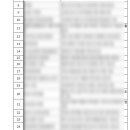 김재영행정사 사무소 이미지