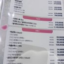 신촌역피부과 편평사마귀 제거 후기｜촬영시 거슬렸던 오돌토돌 피부, CO2 제거 받고 온 후기 (유온느의원)