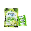 미성과일