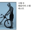 자전거 주행 전 상시 점검 목록 이미지