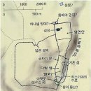 히스기야