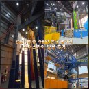 난설헌로 | 강릉 여행 가볼 만한 곳 실내놀거리 원더스카이