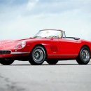 카-오토라이프 이미지