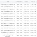 ITQ자격증 이미지