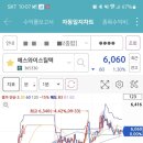 에이치에스와이
