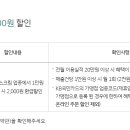 트래블러스 이미지