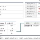 세아유통 이미지