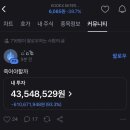 토스커뮤 하닉2배 레버 실시간.... 이미지