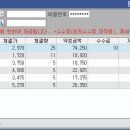 (주)제이엠텍 이미지