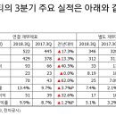 더제이엠티 이미지