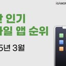 (주)메디마스터 이미지
