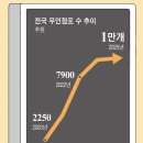 무인52 이미지