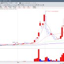 케이엠통상