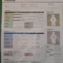 배드트레이너 이미지