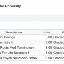 ONLINE TUTORING 학생구합니다. *과목: 화학, 생물, 수학,영어* 이미지