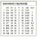 유광 이미지