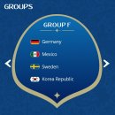 2018 러시아 월드컵 대표팀 경기일정 및 시간 이미지