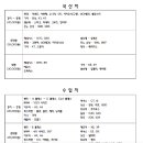 신세계세차장 이미지