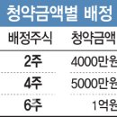 후광산업 이미지