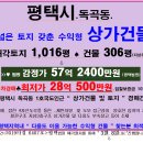송탄중앙어린이집 이미지