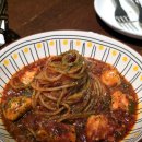 신장쇼핑몰거리 이미지