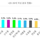 마포-성산-마포-4464 네이버블로그