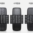 장타이어 이미지