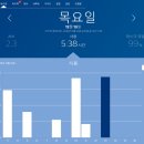 ㈜에코리아 이미지