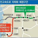 신남중학교 | 신정 뉴타운, 신정4구역 소개, 래미안 목동 아델리체 임장후기