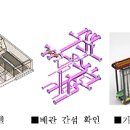 (주)그림건설 이미지