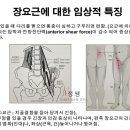 왕지5길 네이버블로그