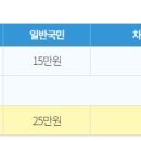 2015048 이미지