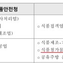 우리 편한 행정사사무소 이미지