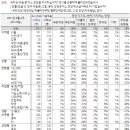 444 이미지