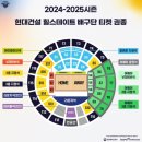 대승체육관 | 프로 여자배구 직관 흥국생명 vs 현대건설 수원종합운동장실내체육관 응원존 2층 S04 6열 시야 후기
