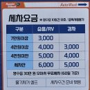 화암주유소