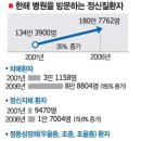 세상의 이치.현실과 타협.한국사회 속죄.조성애 필립 워크맨.(차라리 그 쪽이 속이 더편해요 베트남 삶의 질) 이미지