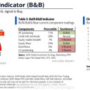 (주)달리글로벌 이미지