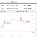 모아엘앤비인터내셔널 이미지
