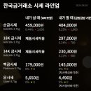 부동산거래소공인중개사사무소 이미지