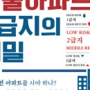 가즈하의인테리어개별공사 이미지