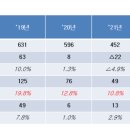 (주)유티아이 이미지