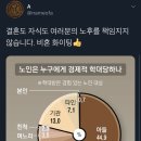 노인학대 비율 아들은 순수 아들 100%인데 딸은 사위랑 묶어놓은거 이미지